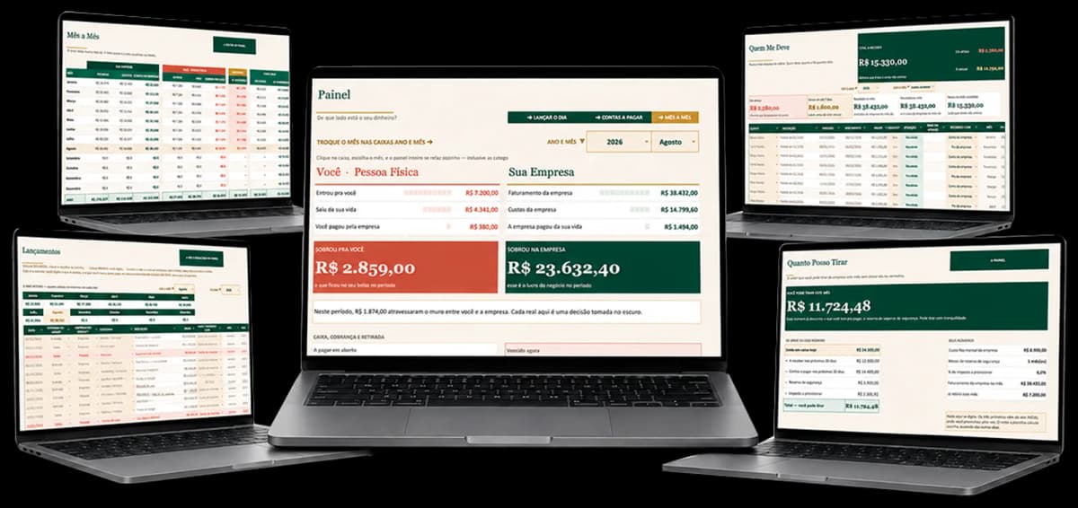 Tudo que vem no Kit Planilhas para Empreendedor